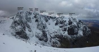 Ben Nevis.   Photo: Scott Muir