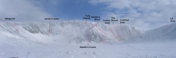 Cairngorm: Coire an t-Sneachda.   Photo: Scott Muir