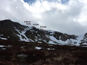 B Gully, Beinn Bhrotain: Coire Cath nam Fionn Photo: Scott Muir