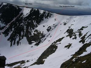 The 'Avalanche Slope', Beinn a'Bhuird: Coire an Dubh Lochain: April 2007 Photo: Scott Muir